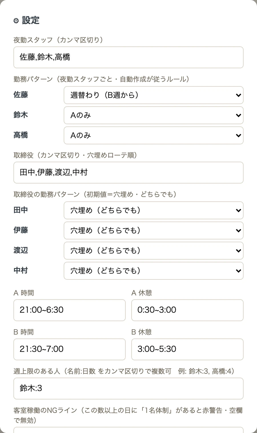 シフト作成ツールの設定画面。勤務パターン・週の上限日数・勤務時間を人ごとに指定できる